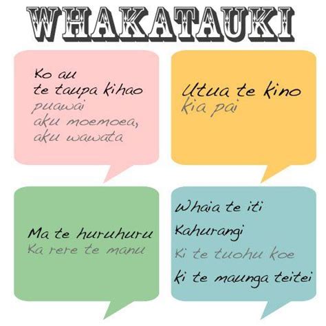 -whakatauki | Whakataukī | Pinterest | Maori and Teaching resources