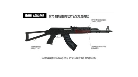 M70 Furniture Set - Zastava Arms USA