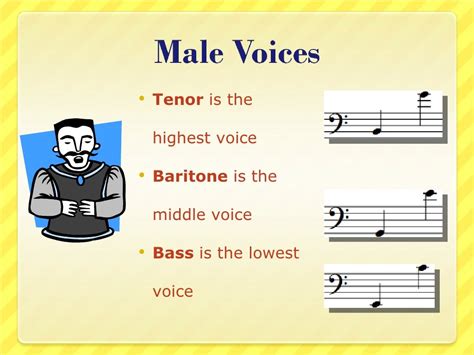 Voice Classification And Vocal Ensembles