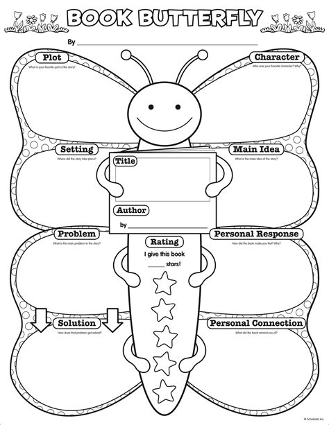 Printable Graphic Organizers