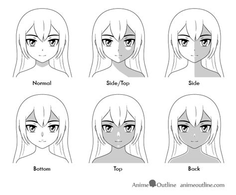 How to Shade an Anime Face in Different Lighting - AnimeOutline