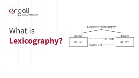 Lexicography | Engati