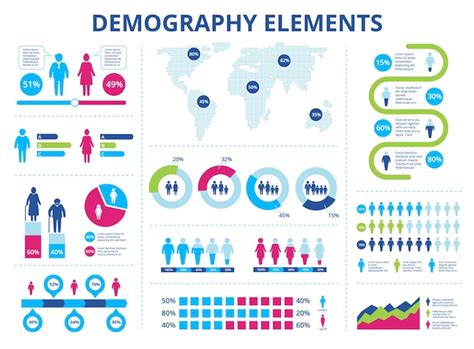 Premium Vector | Population infographic men and women demographic ...