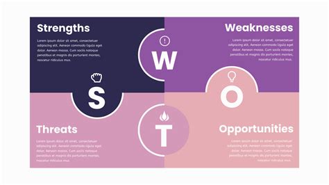 SWOT Analysis Infographic