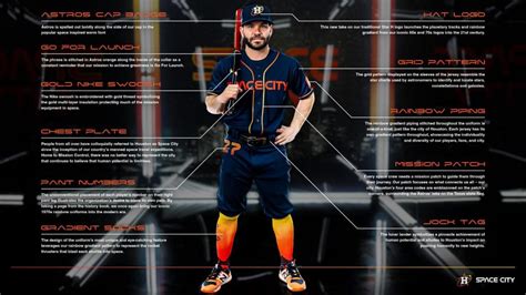 Houston Astros City Connect Uniforms Honor Rich Space City History - Houston Sports Report