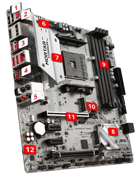 MSI B450 MORTAR TITANIUM GAMING MOTHERBOARDS | www.ABVision.net DUBAI ...