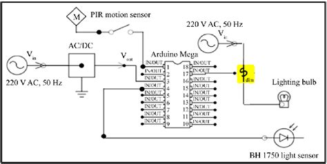 lighting control system schematic diagram - Wiring Diagram and Schematics