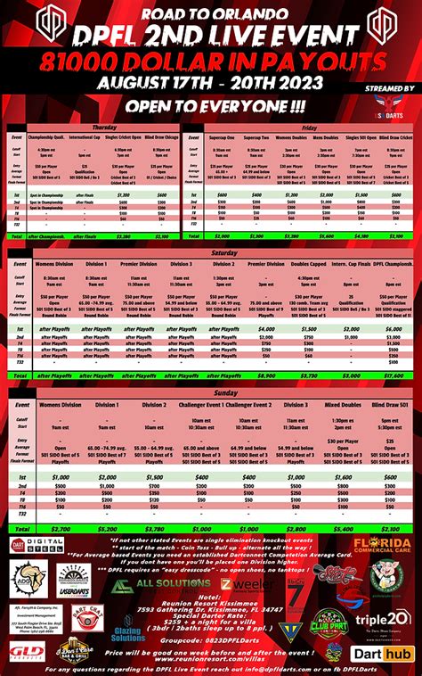 DPFL Upcoming Events and Information