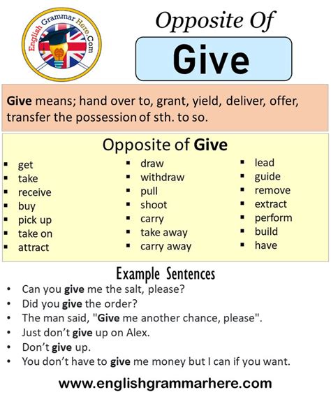 Opposite Of Give, Antonyms of Give, Meaning and Example Sentences ...