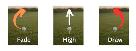 The Ultimate Guide to Master Your Golf Shot Making