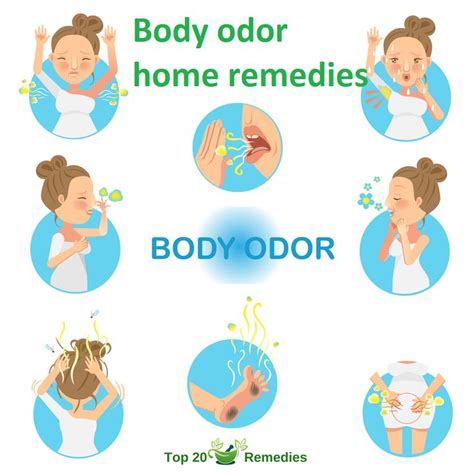 How to get rid of body odor home remedies - Top 20 Remedies ! Home ...