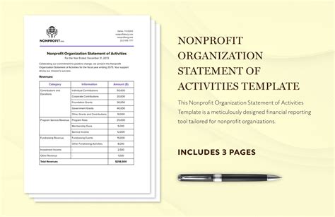 Nonprofit Statement Of Activities Template - prntbl ...