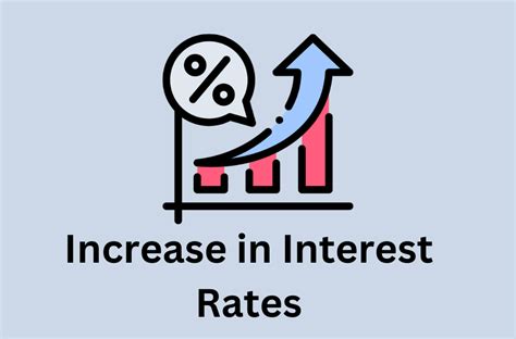 What Is RBI Repo Rate ? What Is Reverse Repo Rate ? How Does It Affect ...