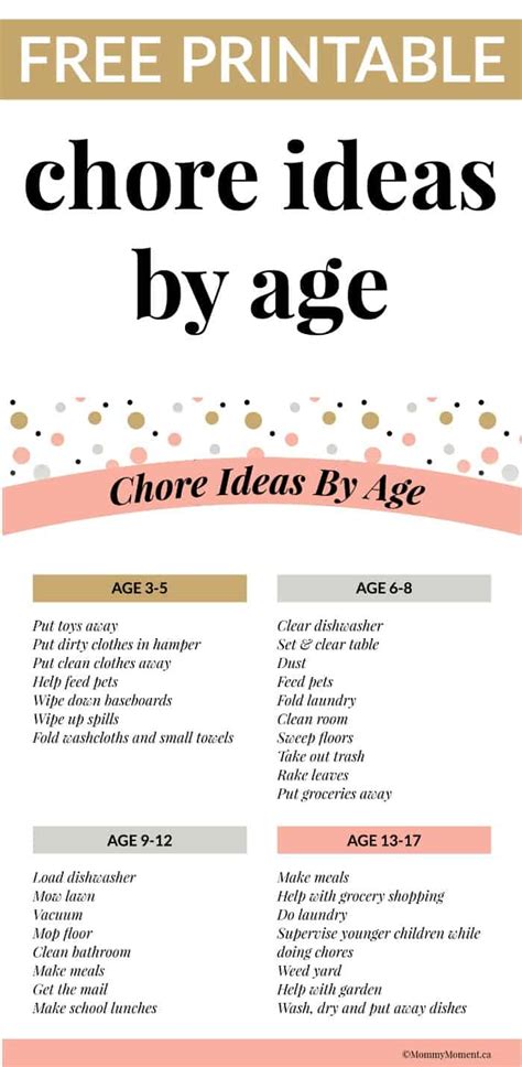 WHAT KIDS LEARN BY DOING CHORES + CHORE IDEAS BY AGE PRINTABLE | Mommy ...