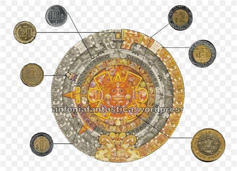 Aztec Calendar Stone Aztec Empire Maya Civilization Mayan Calendar Meaning, PNG, 762x595px ...