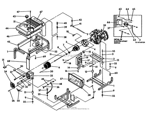 Ridgid 300 Machine Parts List