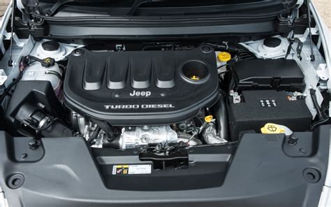 Jeep Cherokee gets new MultiJet II Diesel Engine - Car India