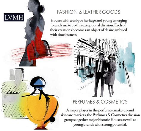 Lvmh Products : What Brands Does Lvmh Own A Look At 17 Of The Most ...