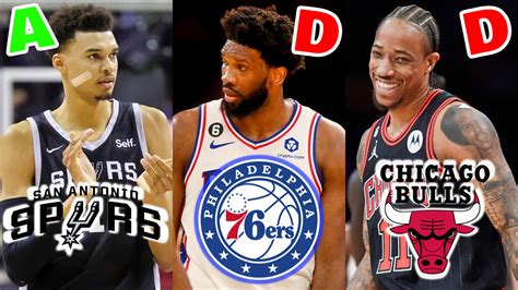 The OFFICIAL Final 2023 Offseason Grades For All 30 NBA Teams Revealed