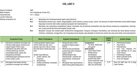 Materi Ips Kelas 7 Semester 1 - Homecare24