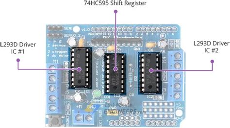 Control DC, Stepper & Servo with L293D Motor Driver Shield & Arduino