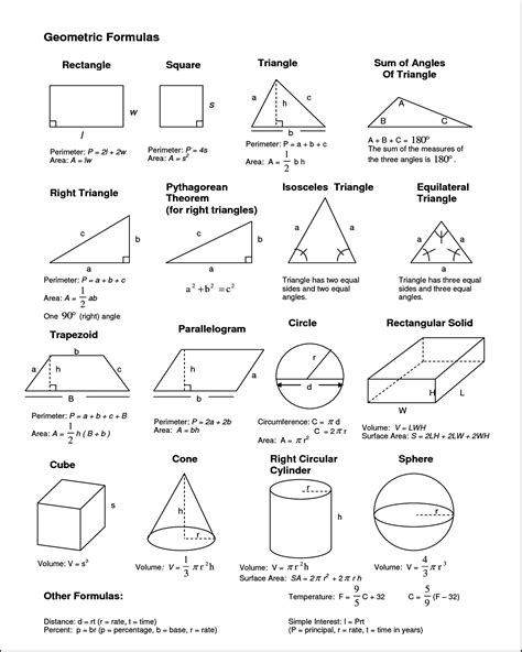 Geometry formulas chart 8 x 10 – Artofit