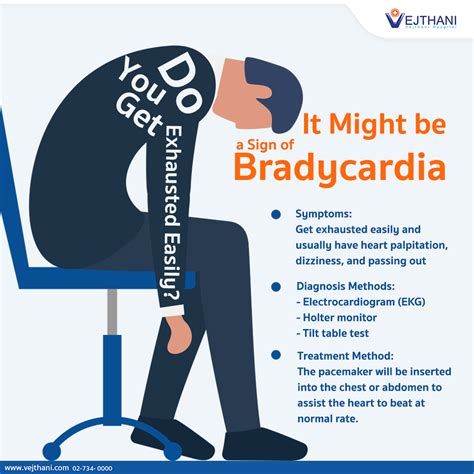 Do You Get Exhausted Easily? It Might be a Sign of Bradycardia