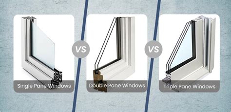 Single Pane vs Double Pane vs Triple Pane Windows.