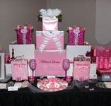 Victoria's Secret Sweet 16 Candy Table | sweet 16 candy, candy table, sweet 16