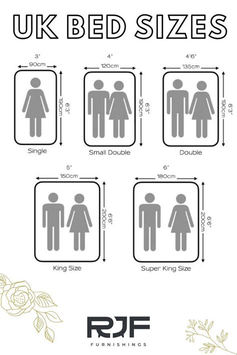 UK Bed Sizes (in Cm and Feet) - Choose the Right Bed and Mattress Size ...