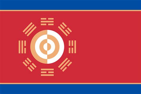 Korean Reunification : r/vexillology