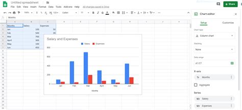 How to Make a Line Graph in Google Sheets | EdrawMax Online