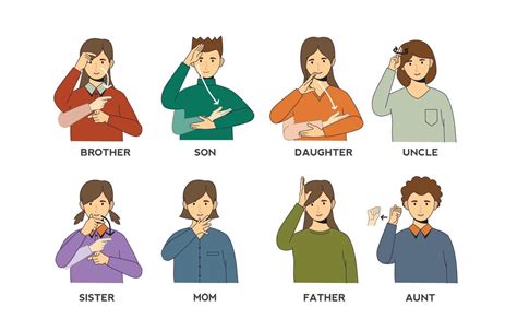 Sign Language Family Collection 10834339 Vector Art at Vecteezy