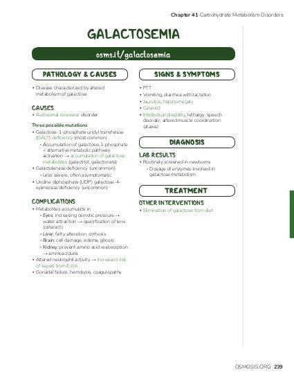 Galactosemia: Video, Causes, & Meaning | Osmosis