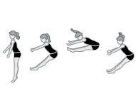 Cheer Skill Review: How To Perform A Pike Jump | Cheerleading Blog ...