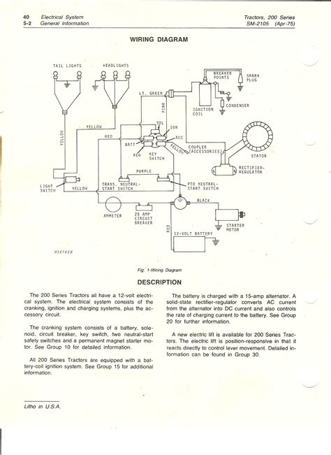 John Deere Model 212 Wiring Diagram