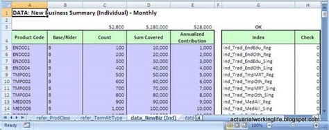 Spreadsheet Tips (1): More Flexible MOP Template