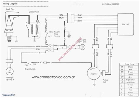 Mf 135 Diesel Wiring Diagram | Diagram, Electrical wiring diagram, Wire