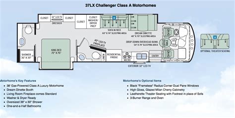 Thor Challenger 37LX Floor Plan | Led tv, Rv stuff, Floor plans