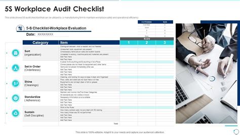 5s Workplace Audit Checklist Collection Of Quality Control Templates ...