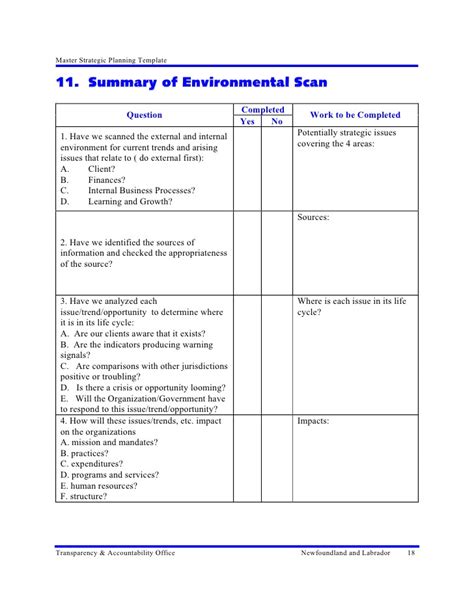 Environmental Scan Template – williamson-ga.us