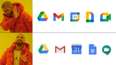 Parece que los iconos de Google siguen confundiendo a los usuarios - ᐈ Adovera.com «•[ Blog ...