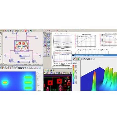 Advanced Design System (ADS) at best price in Jaipur by Technosys ...