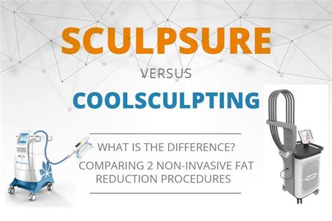 About SculpSure Laser Fat Reduction - Vanish Laser Clinic Alexandria VA