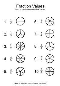 Using A Personal Pie Chart To Visualize Fractions Freebie