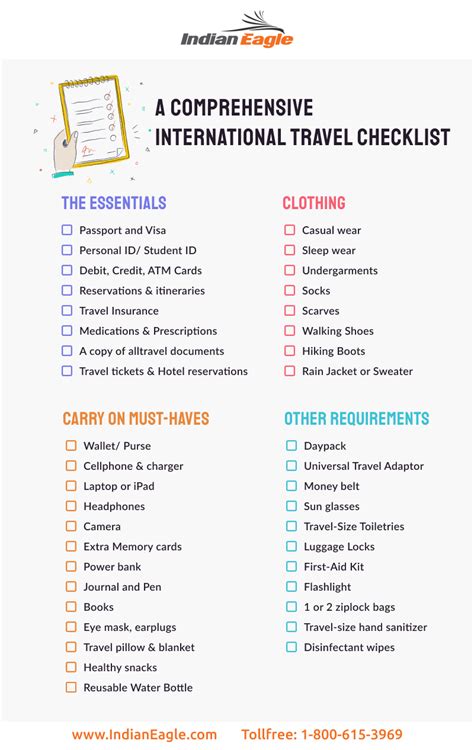 International Travel Checklist 2024 - Mona Sylvia