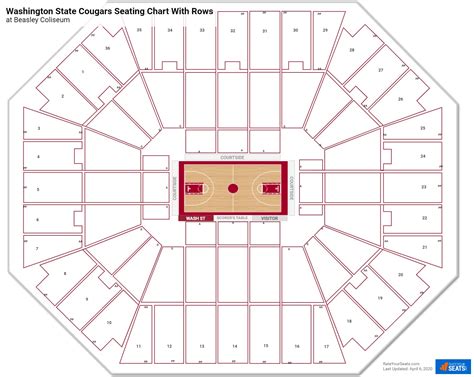 Beasley Coliseum Seating Charts - RateYourSeats.com