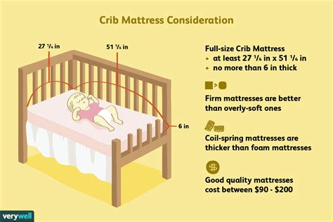 Размер детской кровати по госту - фото