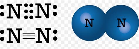 Lewis Structure Nitrogen Chemical Bond Triple Bond Covalent Bond, PNG, 1716x607px, Lewis ...