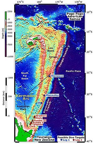 Kermadec Trench Facts for Kids